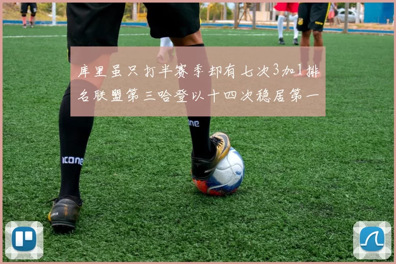 库里虽只打半赛季却有七次3加1排名联盟第三哈登以十四次稳居第一